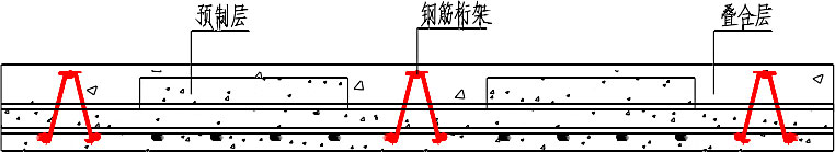 带肋钢筋桁架混凝土叠合楼板简介带肋钢筋桁架混凝土叠合楼板简介